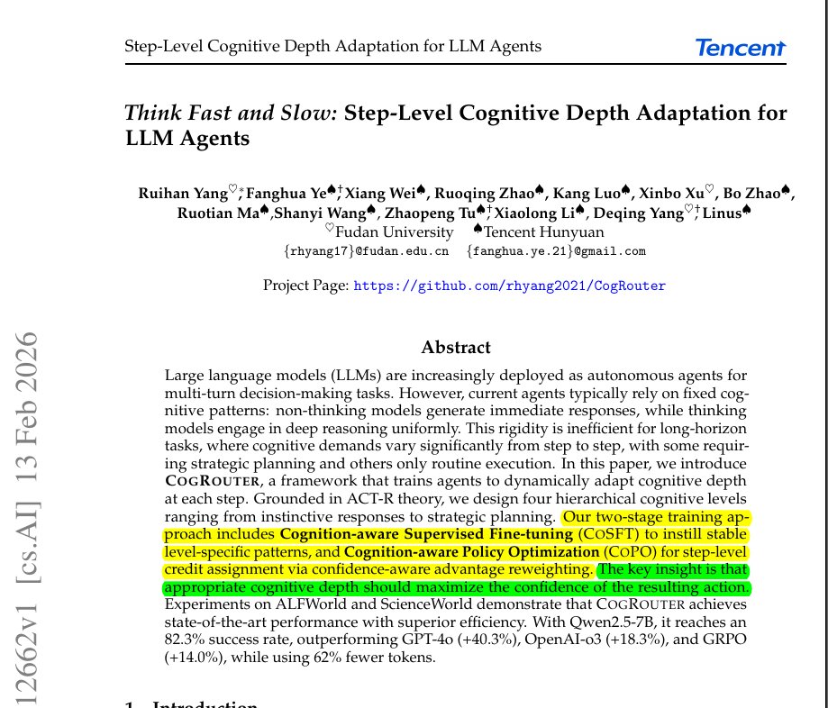 CogRouter paper page