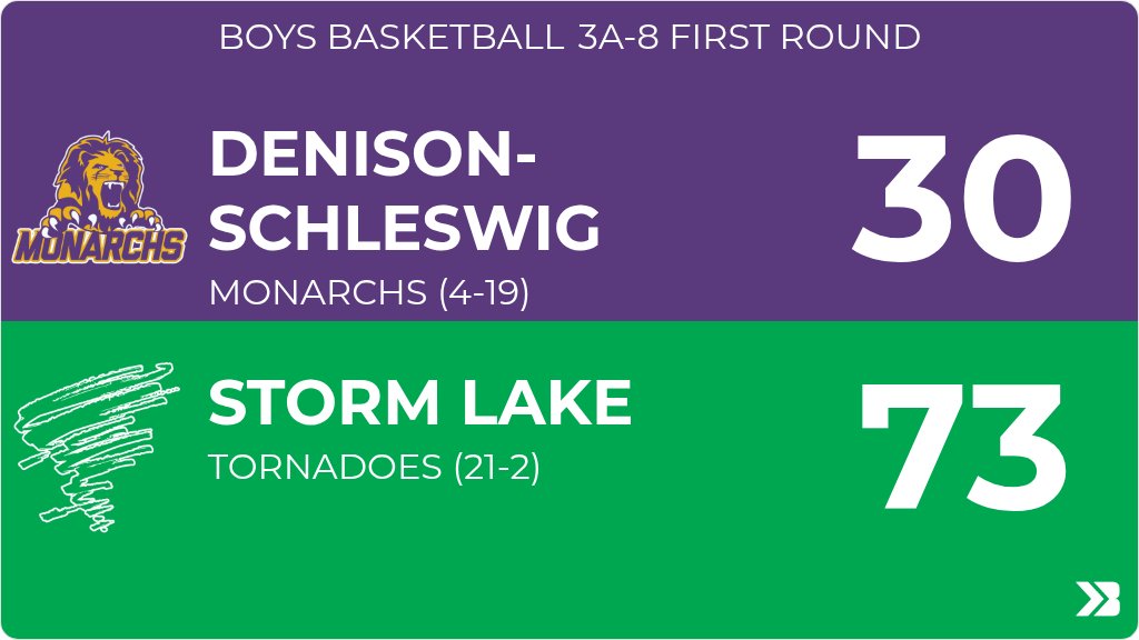 MonarchsAD tweet media