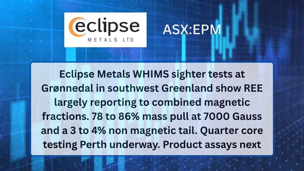 MarketOpen tweet media