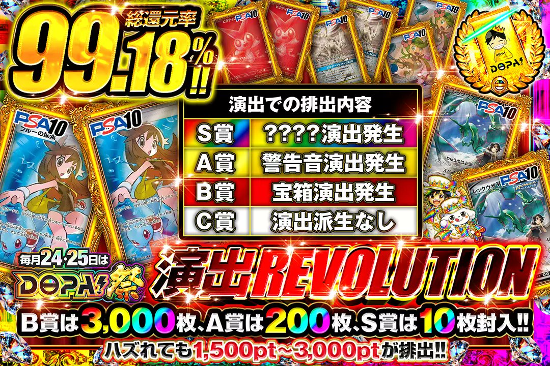 🎆毎月24,25日はDOPA!祭🎆 🎯総還元率99.18%!! 🎯B賞は3,000枚、A賞は
