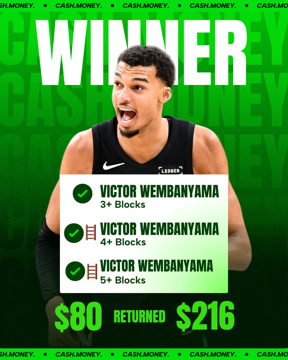 Cody Brown Bets tweet media