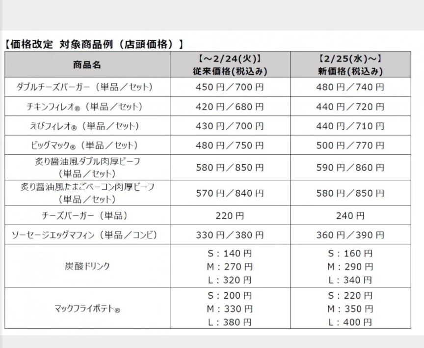 ネットの反応画像