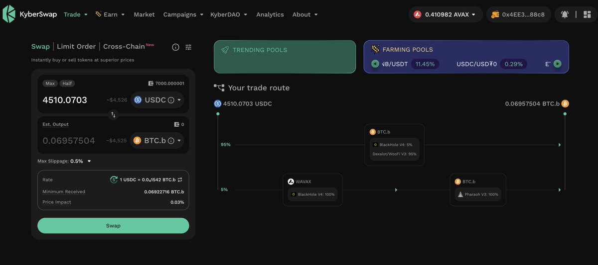 Logical Graphs, LLC tweet media