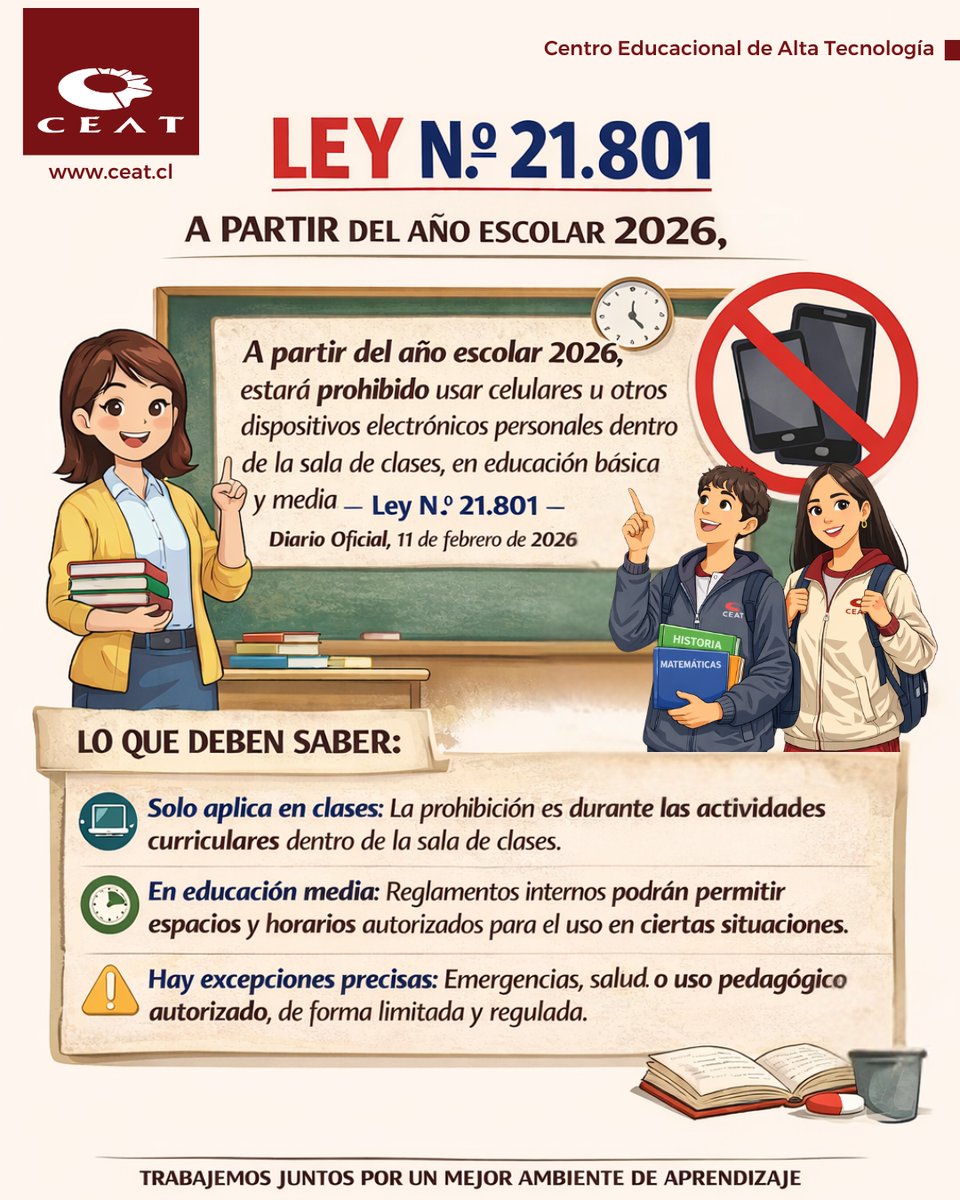 Ley de prohibición de uso de celulares y dispositivos electrónicos en el aula.