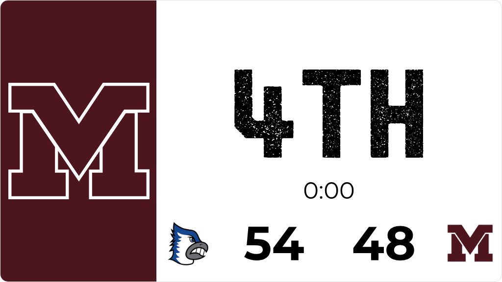 M.V. Activities tweet media