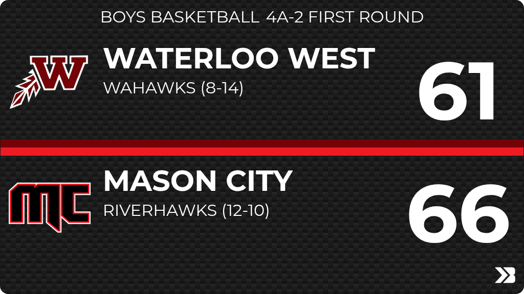 West High School tweet media