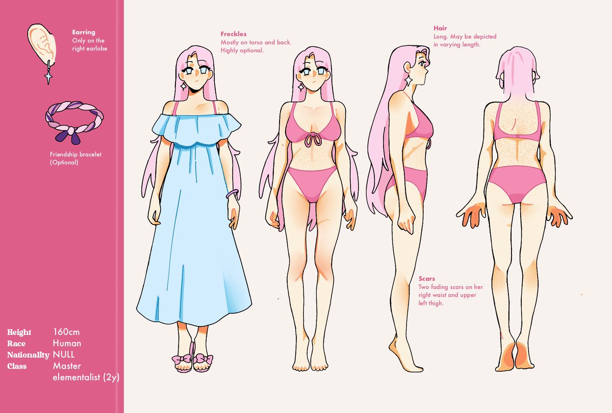 celia ✦ COMMISSIONS OPEN tweet media