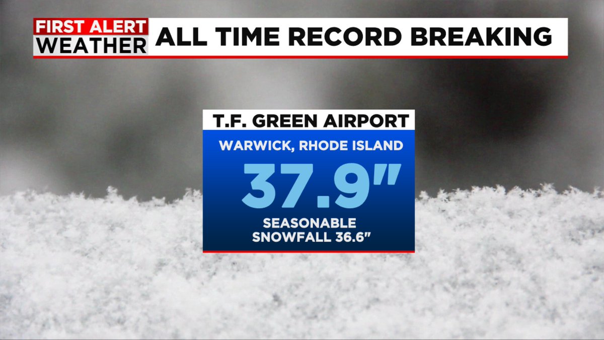 Dan Brown tweet media