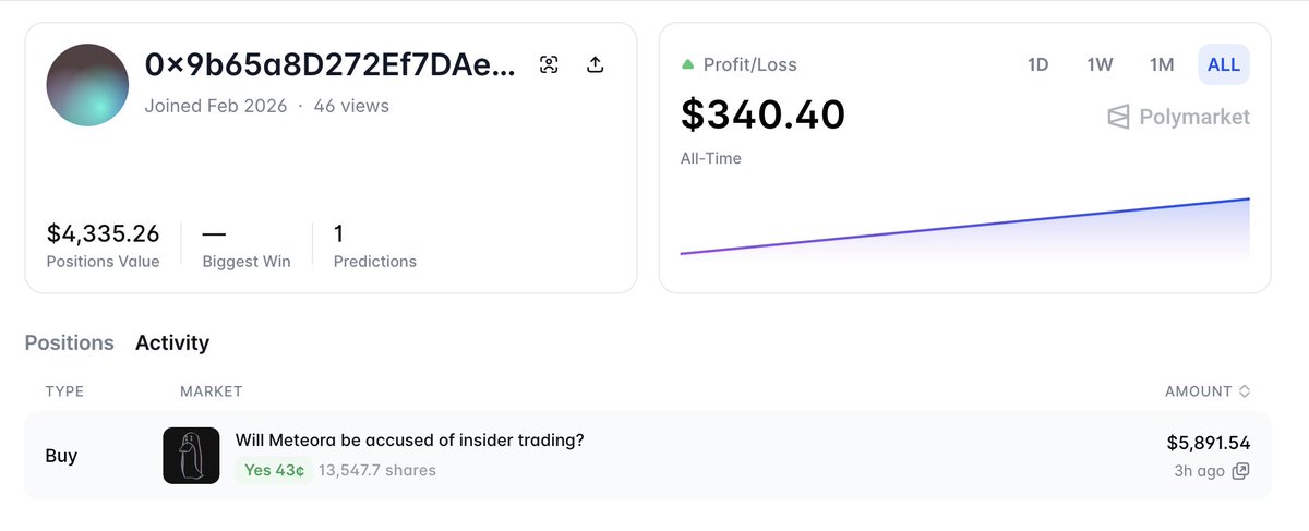 Lookonchain tweet media