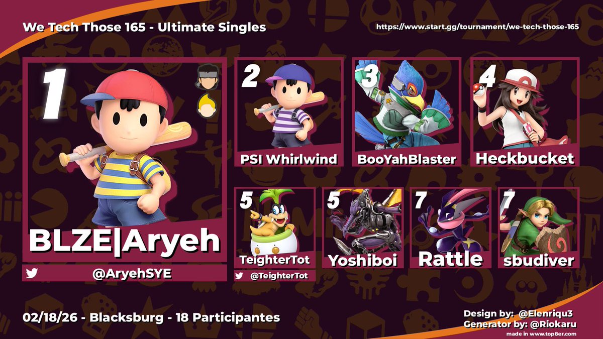 Smash Club @ Virginia Tech tweet media