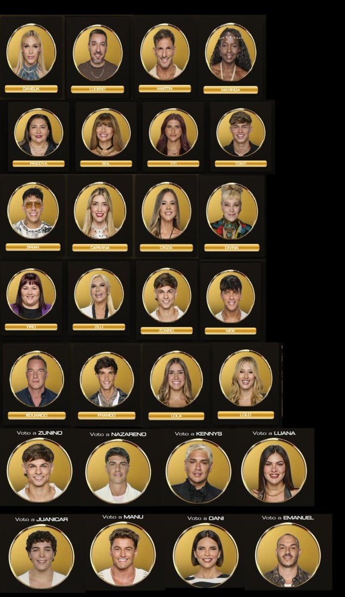 minsuner's tweet photo. Es la primera vez que se filtra toda la lista y no le dimos la importancia suficiente. 
#GranHermano #GeneracionDorada https://t.co/zTRlk3KNSg