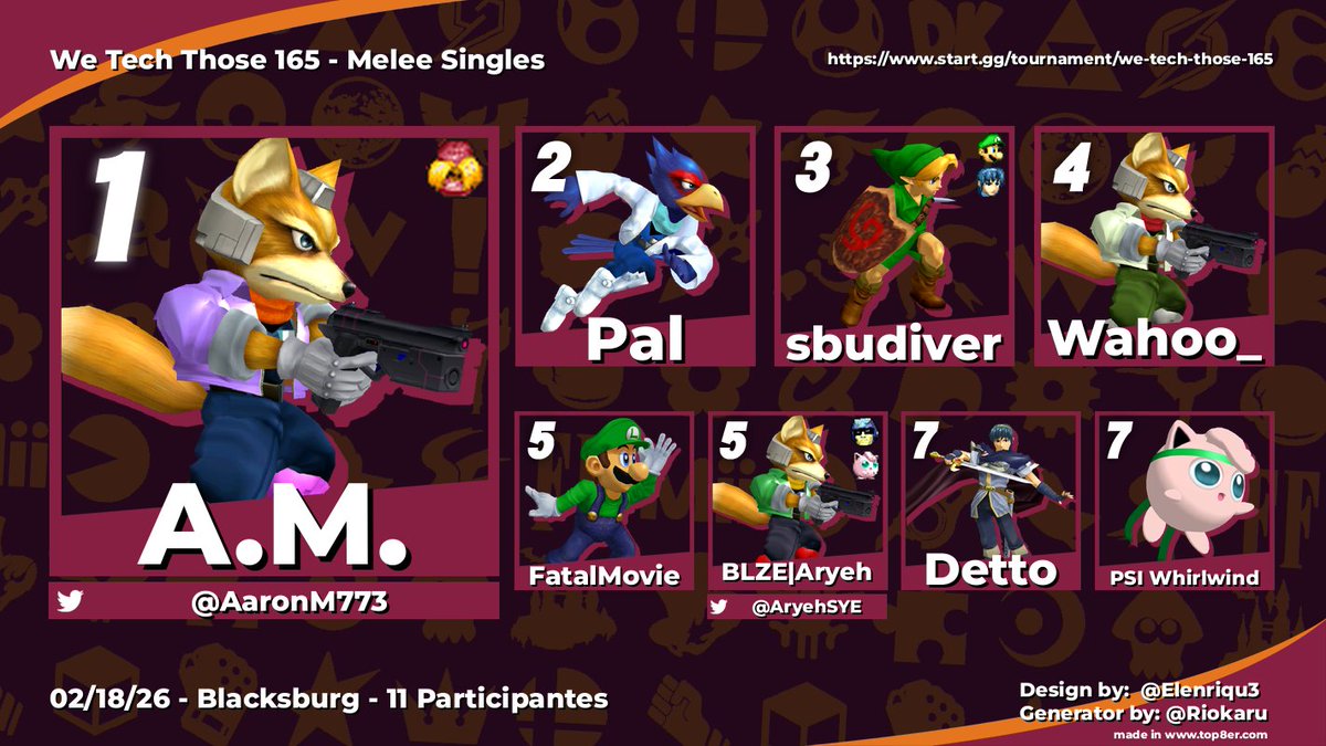 Smash Club @ Virginia Tech tweet media