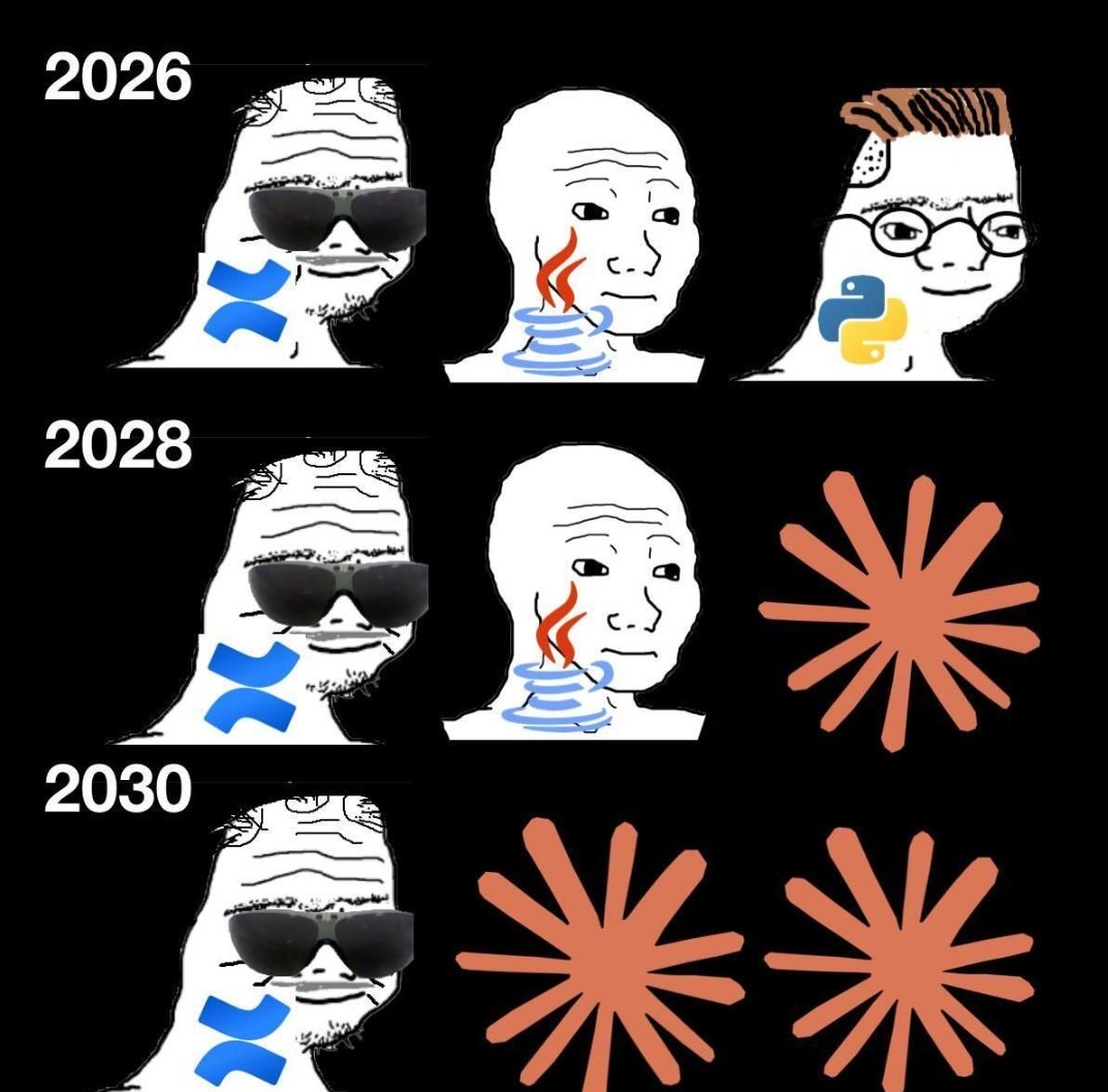 Sakshi Bisht tweet media