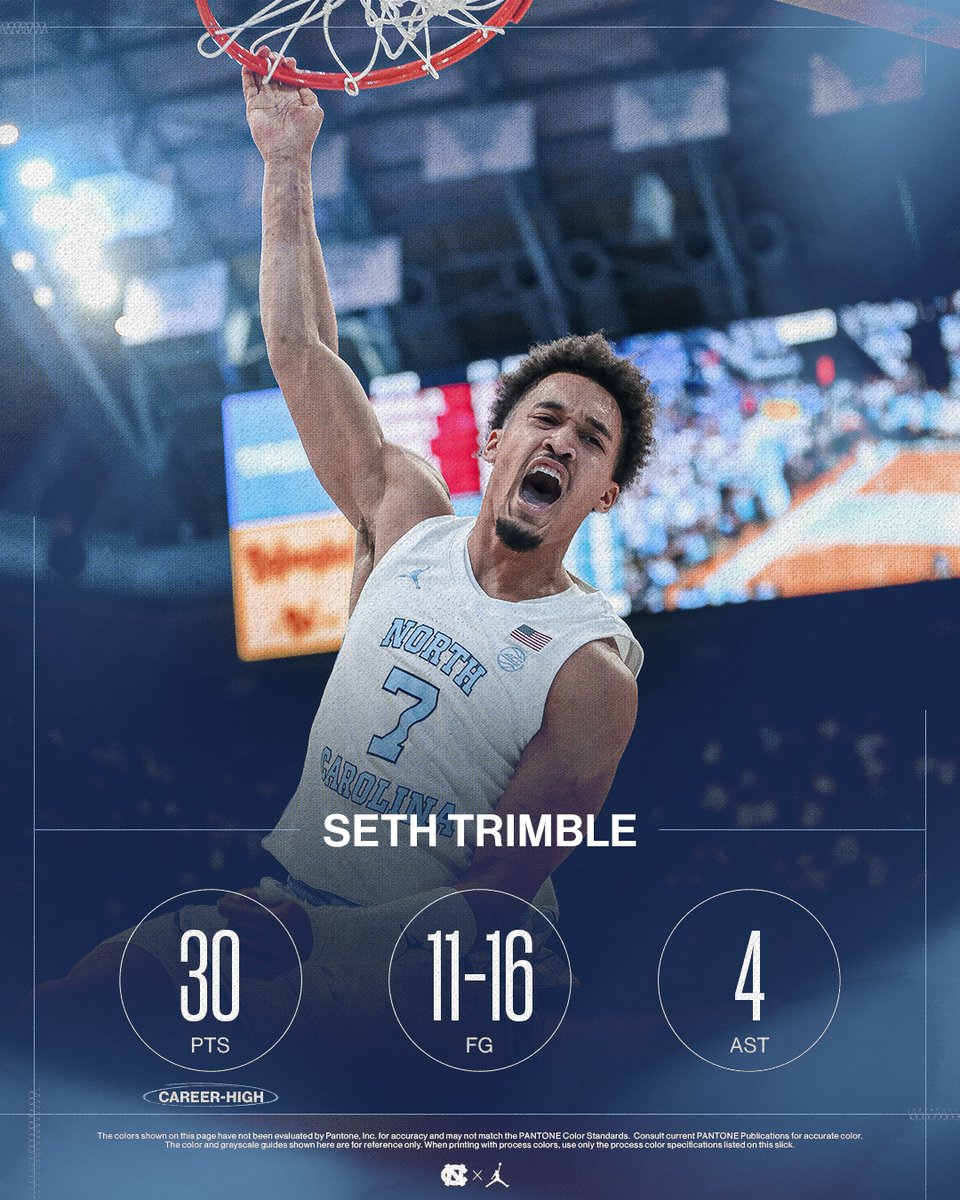 Career-high 30 ball 😤 <a href="/sethtrimble1/">Seth Trimble</a>