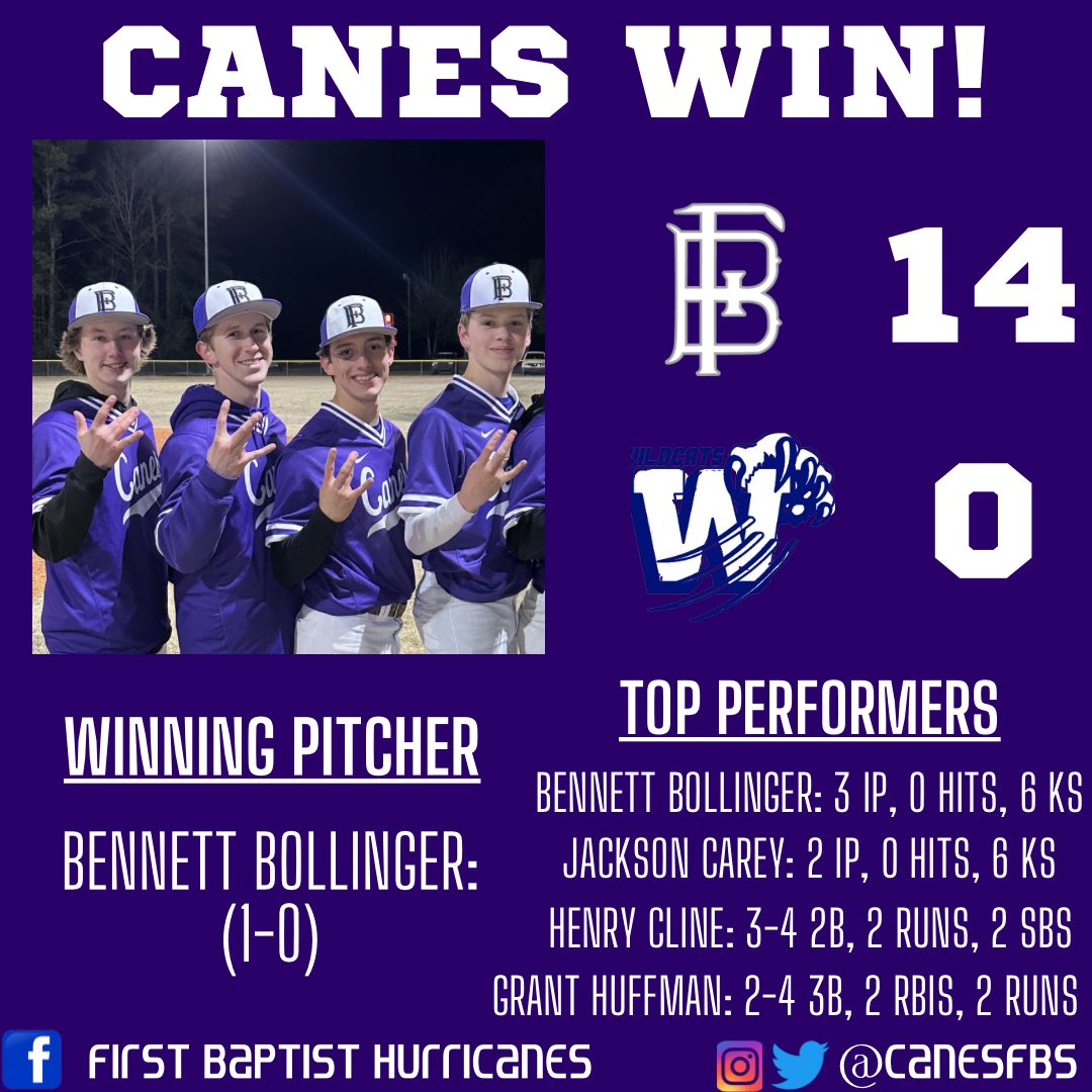 First Baptist Hurricanes tweet media