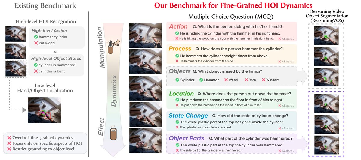 Takuma Yagi (八木 拓真) Ph.D. tweet media