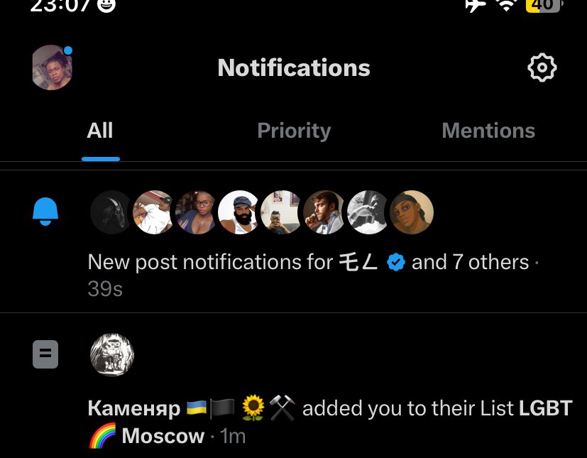 Added me to where please?
What does this mean?