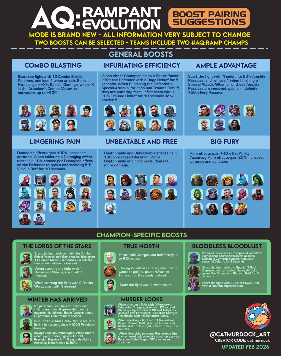 AQ: Rampant Evolution Infographics!

Apologies for the delay, there was some information I wasn’t certain of until it went live. I hope these help! Remember that boost suggestions are theorycrafted guesses so take with a grain of salt

lasts the full week, much simpler than raids