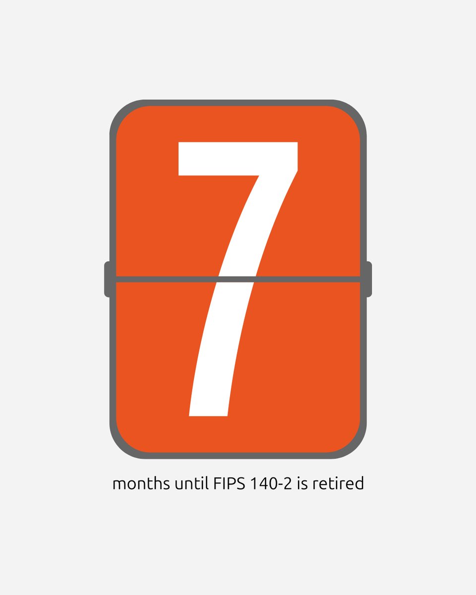 Canonical tweet media