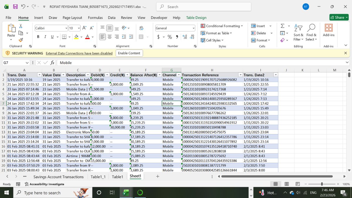 Tijani Rofee'ah tweet media