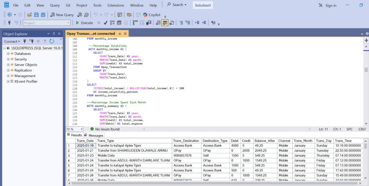 Tijani Rofee'ah tweet media
