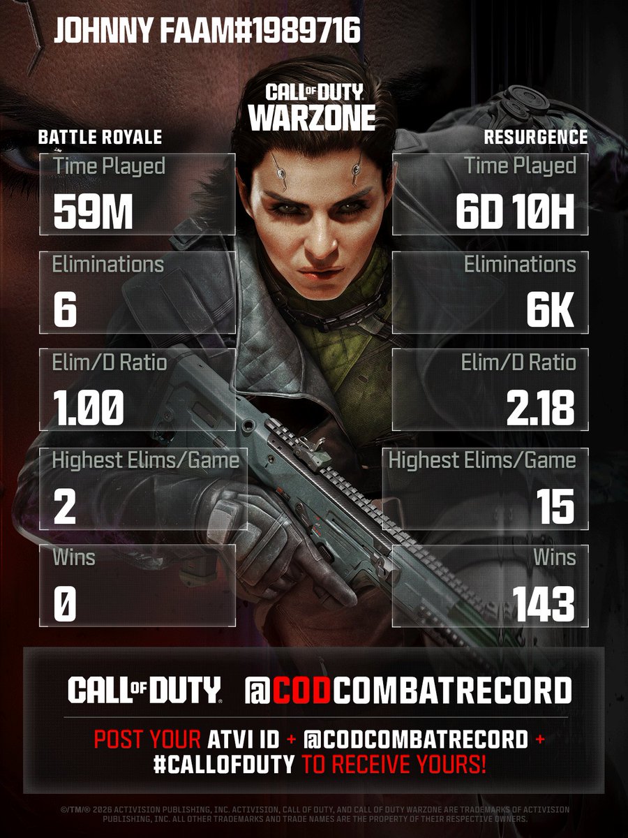 CODCombatRecord tweet media