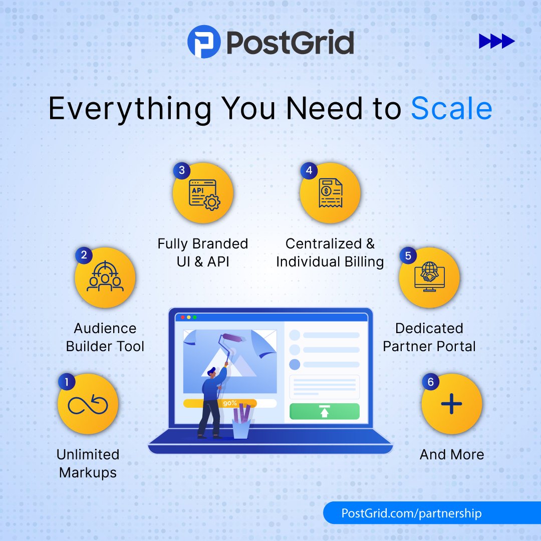 PostGrid tweet media