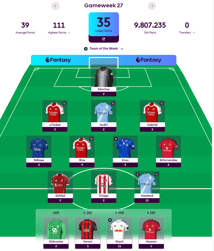 FPL_FANS (Stefan) 🇵🇪 tweet media