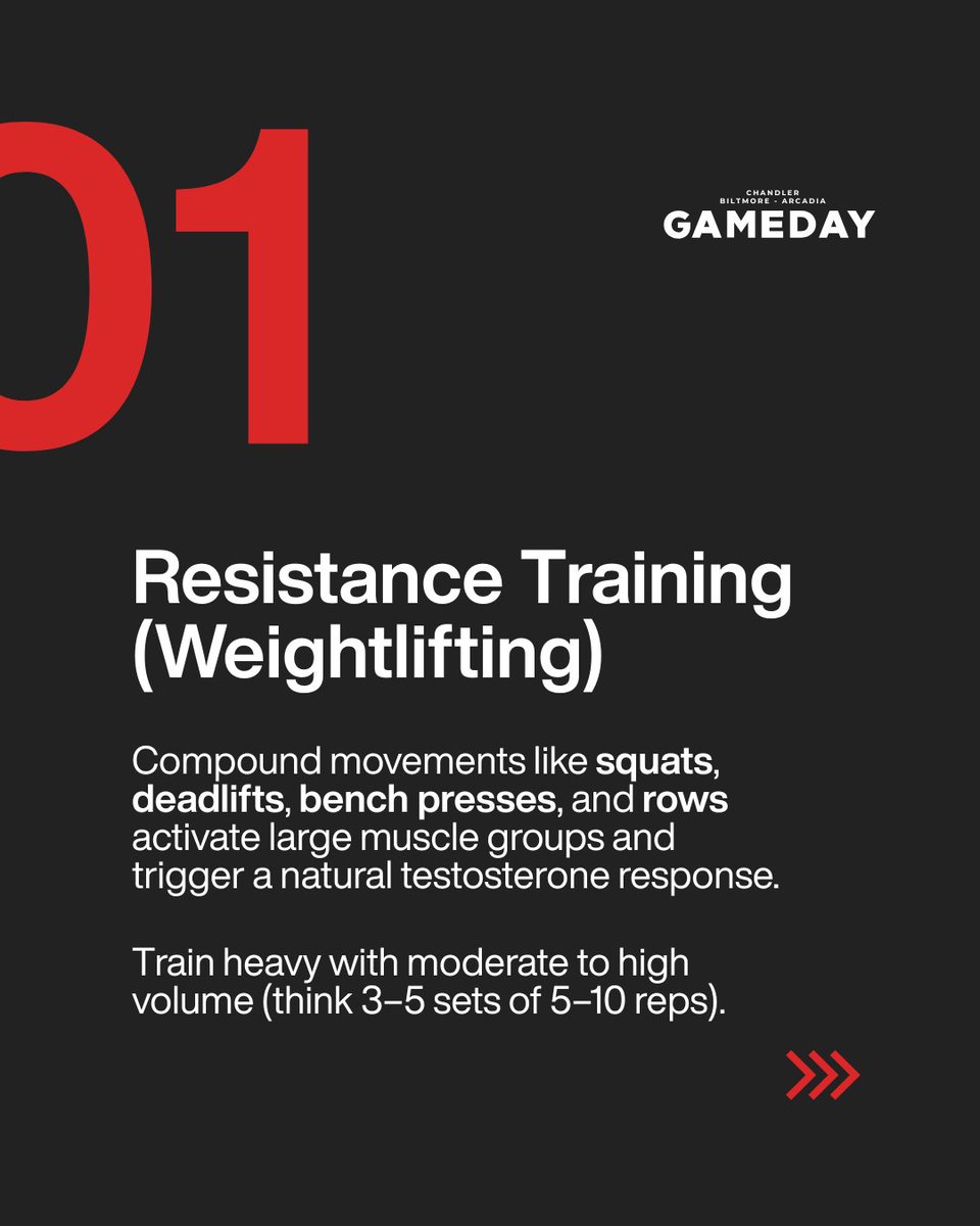 GamedayArizona's tweet photo. Looking for ways to boost testosterone naturally? 💪

Exercise, especially resistance training and short-duration HIIT, is one of the most effective things you can do. Aim for 3 workouts per week and stay consistent for long-term results.

Curious about your testosterone levels? Come see us for a free test.