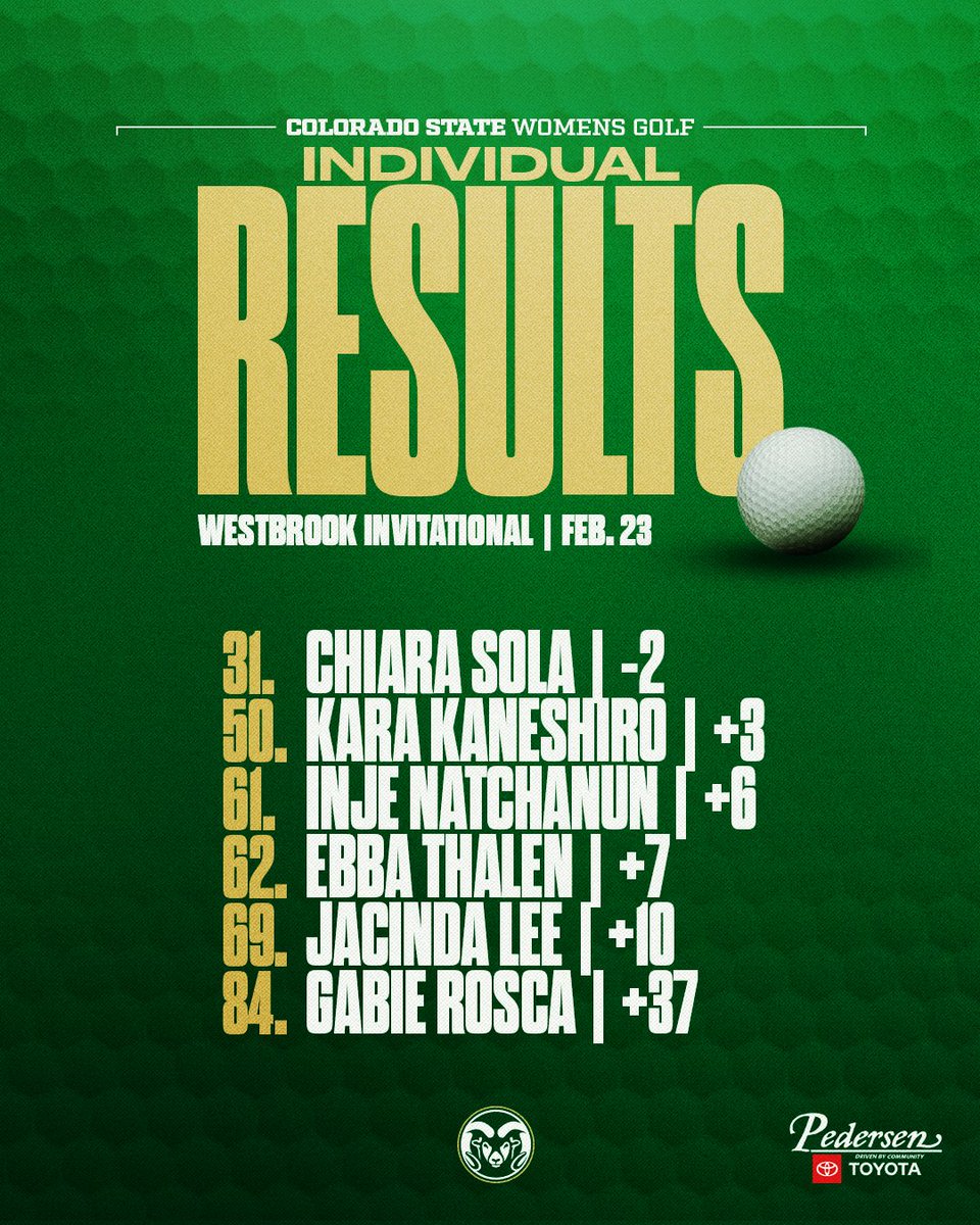 Colorado State Women's Golf tweet media