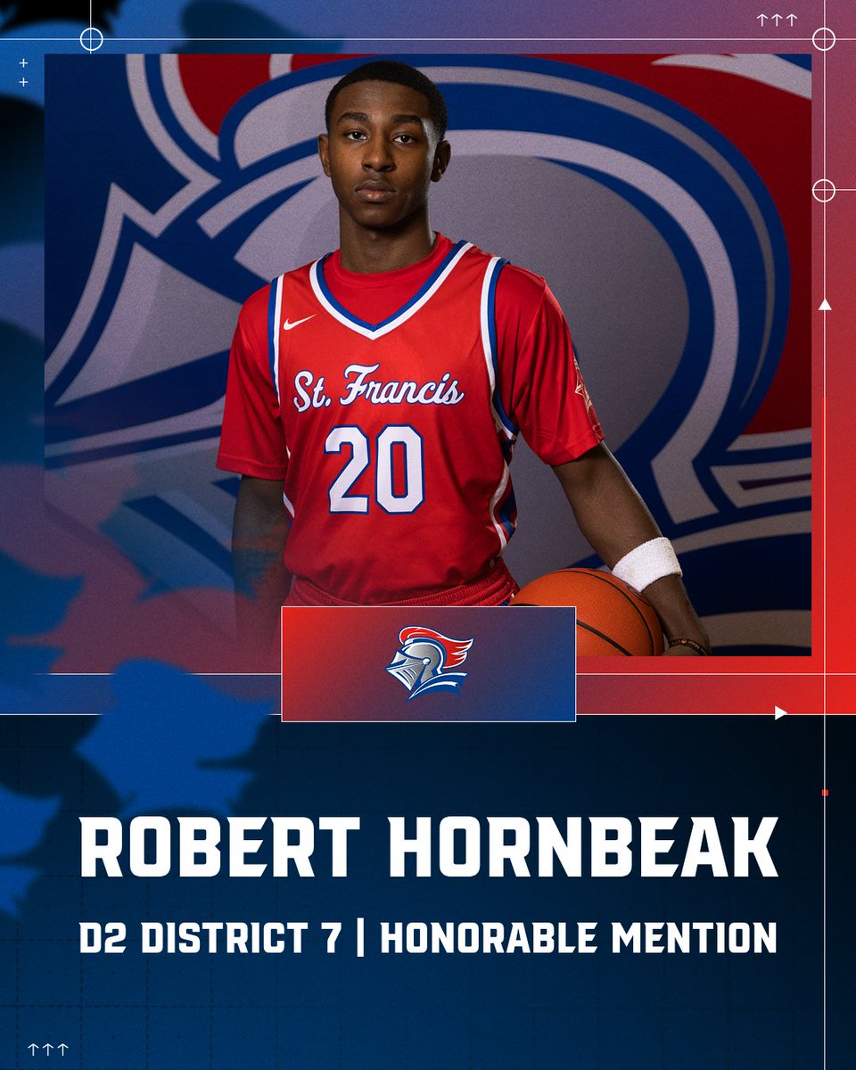 St. Francis de Sales Athletics tweet media