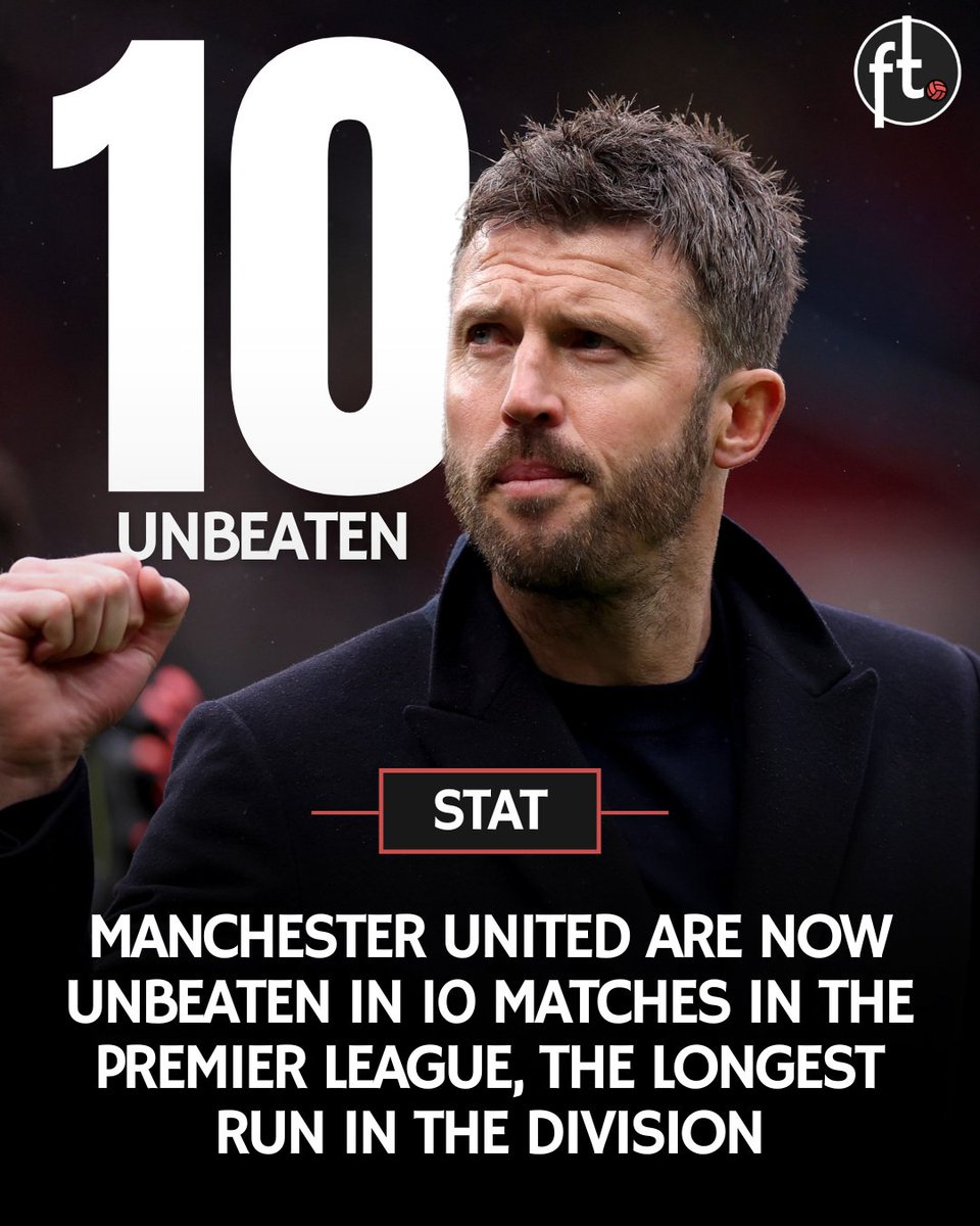 Football Tweet ⚽ tweet media