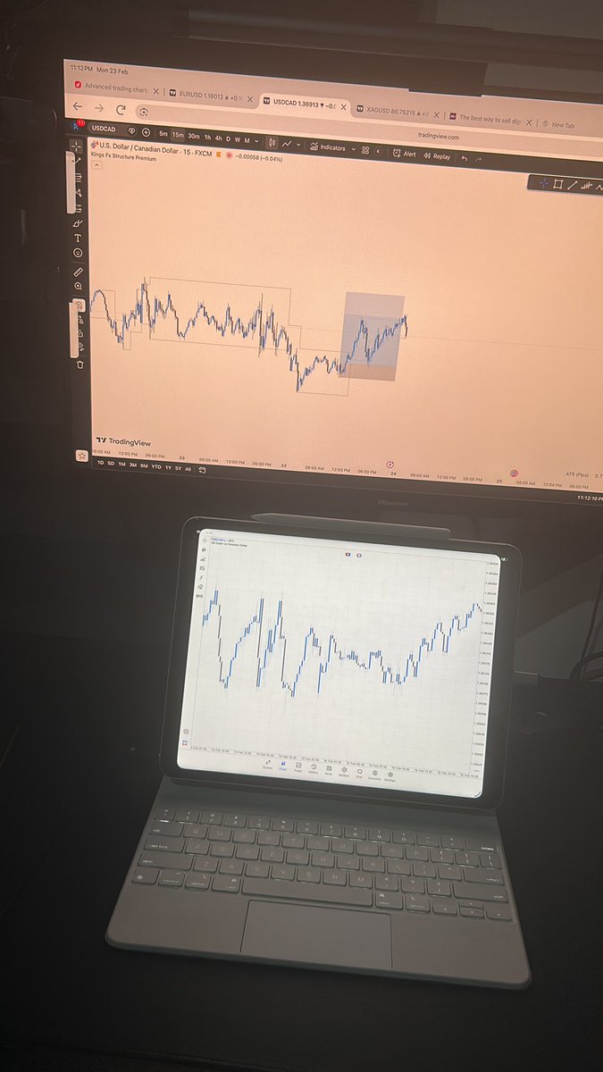 heiskingsfx's tweet photo. Setup for today, Massive profit ✨ 
#fored #trading https://t.co/HXHlW7qVDO