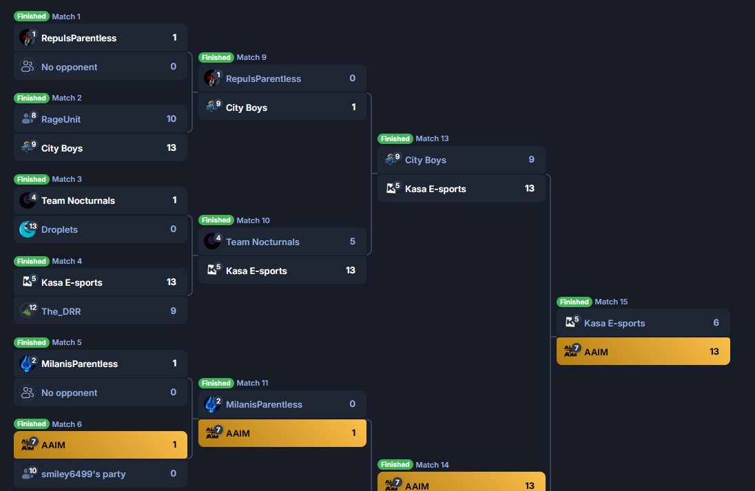 wet sock tweet media