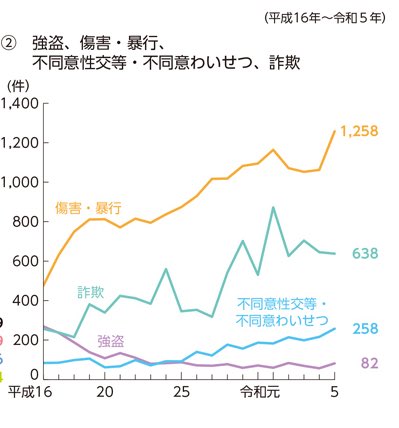 うたまる tweet media