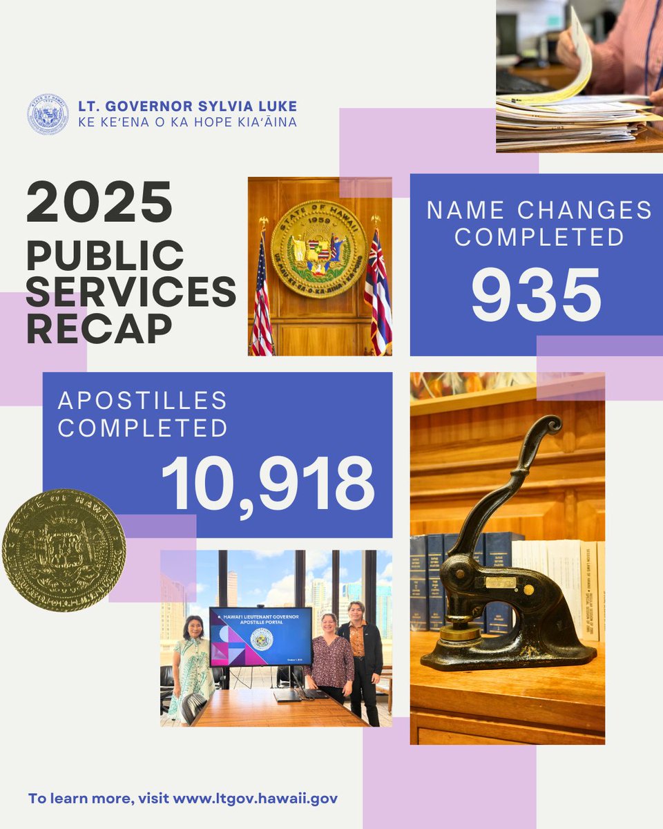 Lt. Governor Sylvia Luke tweet media