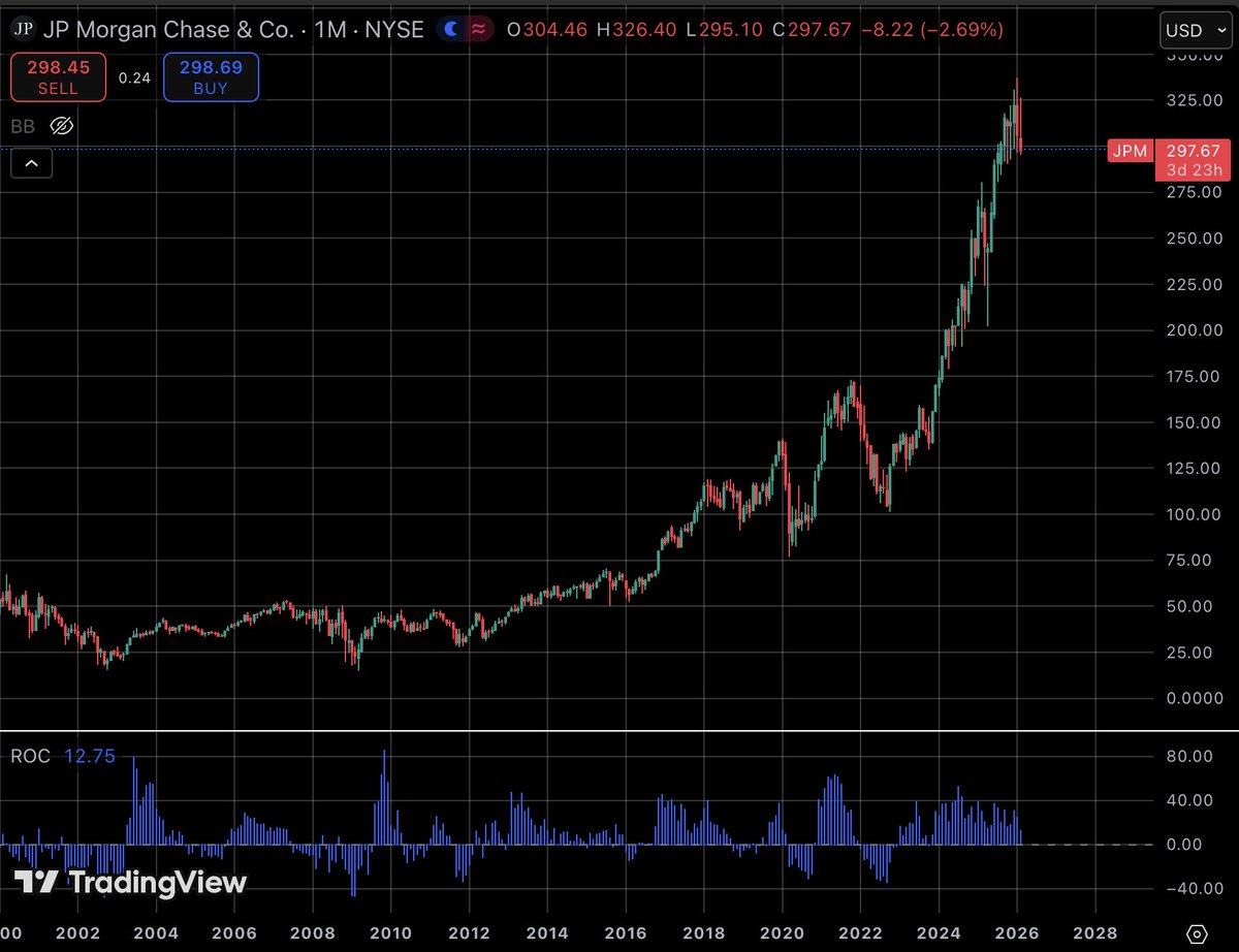 It just looks so juicy from here