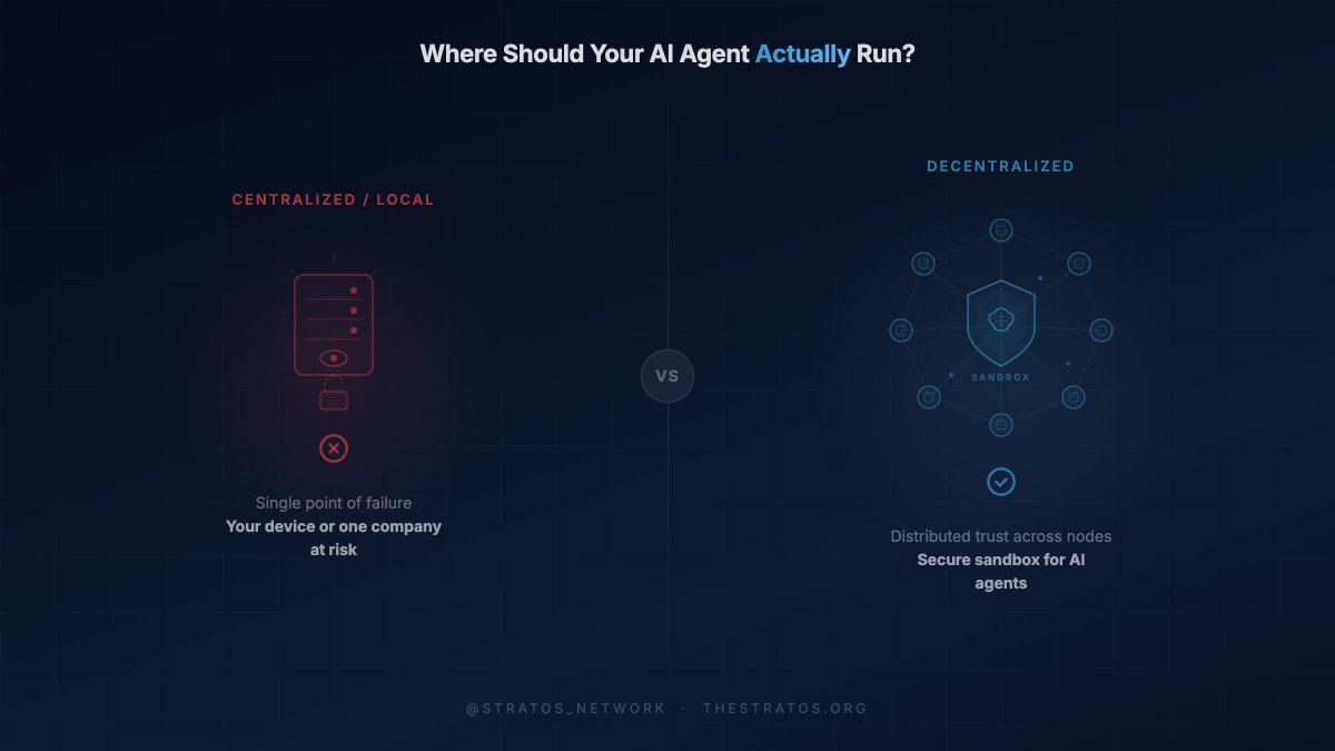 Stratos Network tweet media