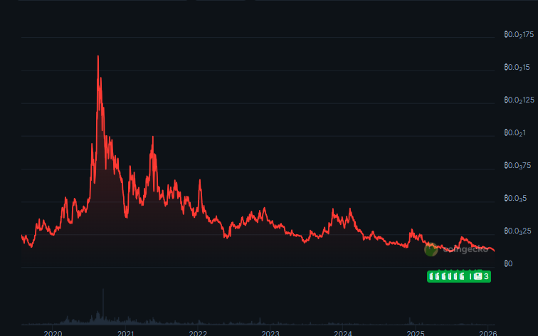 Jason Parser tweet media