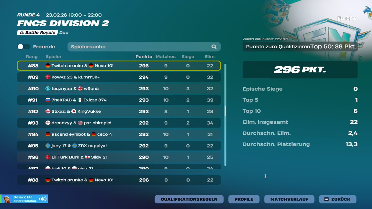 Top #88 In Fncs Division 2 w <a href="/Nevofn_/">Nevo</a> Tomorow we will qual 100% #Fortnite #Twitter婚活 #viral #fypシ #fypviraltwitter #fypageシ