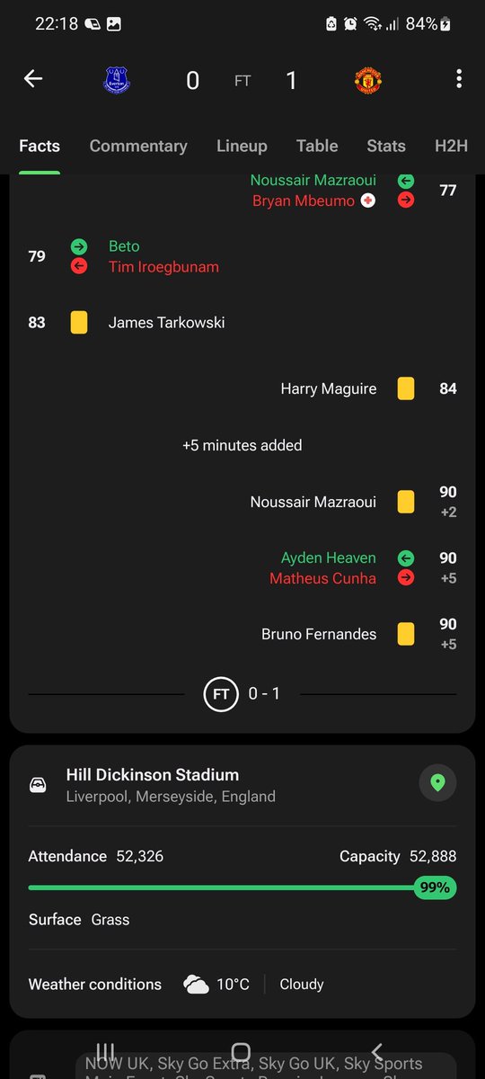 StatoTips's tweet photo. @bet365 whats happening with this https://t.co/zSRG7RoukK