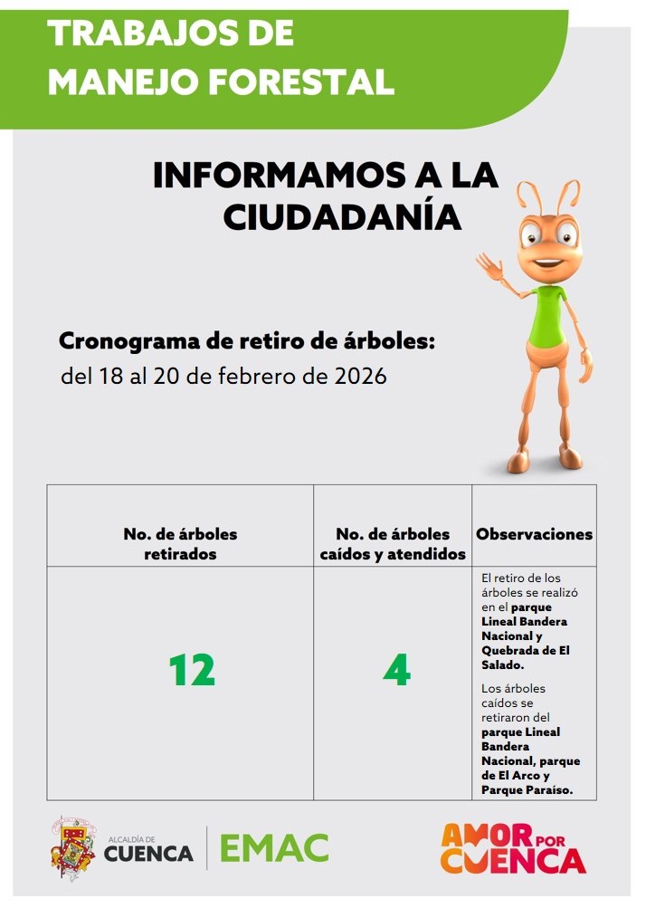 emac_ep's tweet photo. Con el propósito de proteger a la ciudadanía, en la EMAC EP ejecutamos intervenciones técnicas para retirar árboles que, debido a su inclinación o deterioro estructural, representan un posible riesgo, velando por la seguridad de peatones, conductores y viviendas.

#AmorPorCuenca ❤️💛

@czamoramatute 
@MunicipioCuenca