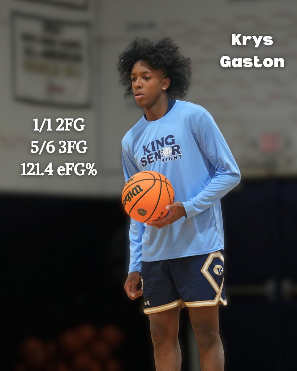 King School Boys Varsity Basketball tweet media