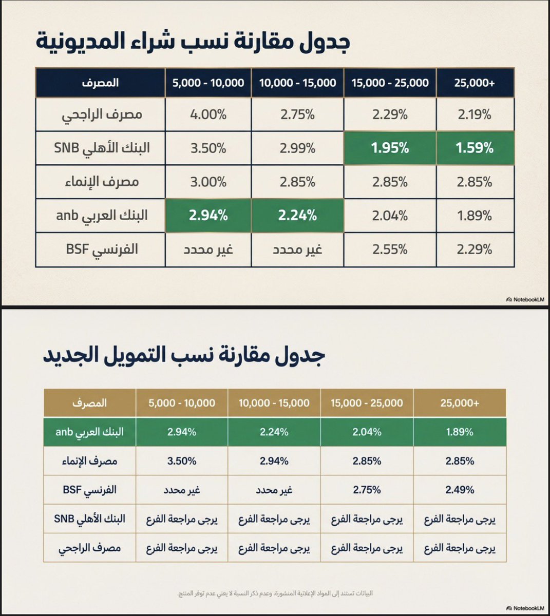 عبدالله العفيفي tweet media