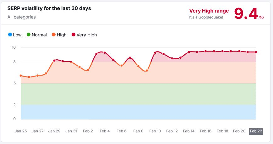 Devon Wayne tweet media