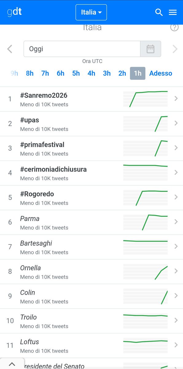 Karma 2.0 tweet media