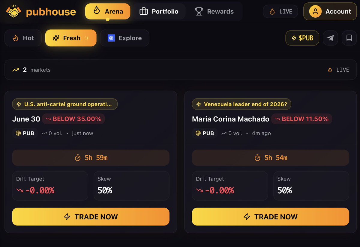 Pubhouse | Shake on Anything tweet media