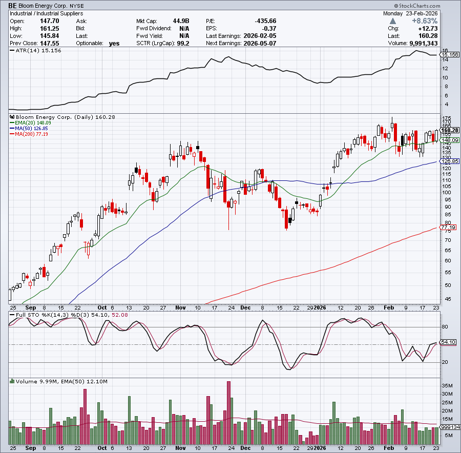 TLivingstonBlog tweet media