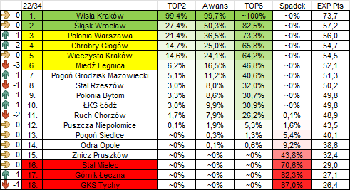 Piotr Klimek tweet media