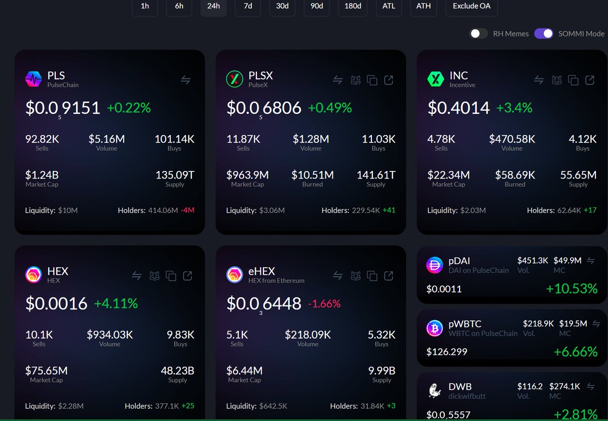 yourfriendSOMMI ❤️💛💚💙 tweet media